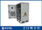 Cambiador de calor del recinto 150W/K del soporte del aislamiento IP55 poste de PEF