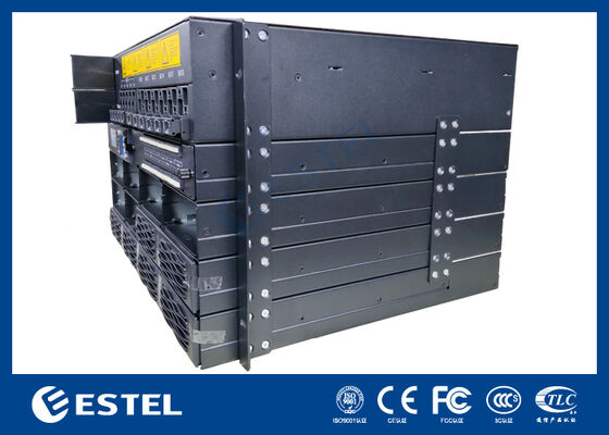 19 Inch Modular DC Power Distribution System for Telecom Networks with Battery Inputs and Integrated Monitoring