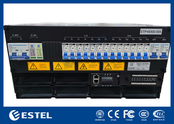 Sistema de alimentación de CC de 3–12kW, subrack 5U, entrada de 220 VCA, salida de 43–58 VCC, eficiencia >96%, módulos rectificadores ≤2kg, montaje en rack de 19 pulgadas