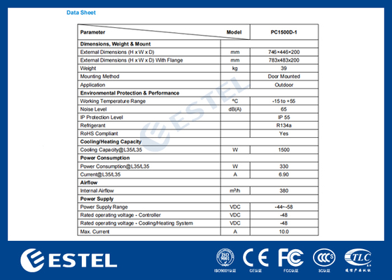Sistema de refrigeración para quioscos con capacidad de refrigeración de 12000 BTU, ligero (25 kg) para un rendimiento y soluciones de refrigeración óptimos
