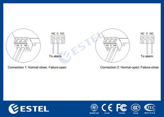 M1L385-40 II Dispositivo de Protección contra Sobretensiones (SPD) para Distribución de Energía - Corriente de sobretensión de 40kA, 230V/400VAC, Puerto de alarma remoto, Instalación en carril DIN, IP20, Protección Clase C